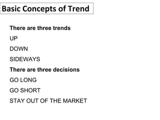 Basic Concepts of Trend
There are three trends
UP
DOWN
SIDEWAYS
There are three decisions
GO LONG
GO SHORT
STAY OUT OF THE MARKET
 