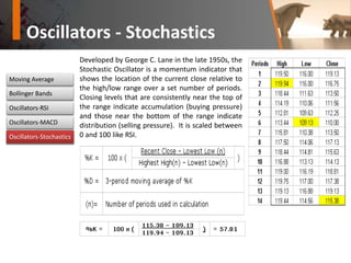 Oscillators - Stochastics
Oscillators-Stochastics
Moving Average
Bollinger Bands
Oscillators-RSI
Developed by George C. Lane in the late 1950s, the
Stochastic Oscillator is a momentum indicator that
shows the location of the current close relative to
the high/low range over a set number of periods.
Closing levels that are consistently near the top of
the range indicate accumulation (buying pressure)
and those near the bottom of the range indicate
distribution (selling pressure). It is scaled between
0 and 100 like RSI.
Oscillators-MACD
 