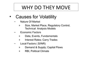 WHY DO THEY MOVE
• Causes for Volatility
– Nature Of Market
» Size, Market Place, Regulatory Control,
Technical Analysis Models
– Economic Factors
» Data, Events, Fundamentals
» Interest Rates; Carry Trades
– Local Factors ( $/INR)
» Demand & Supply; Capital Flows
» RBI, Political Climate
 