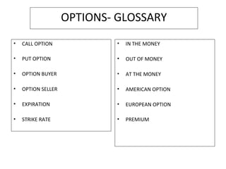 OPTIONS- GLOSSARY
• CALL OPTION
• PUT OPTION
• OPTION BUYER
• OPTION SELLER
• EXPIRATION
• STRIKE RATE
• IN THE MONEY
• OUT OF MONEY
• AT THE MONEY
• AMERICAN OPTION
• EUROPEAN OPTION
• PREMIUM
 