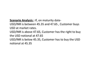Scenario Analysis : If, on maturity date-
USD/INR is between 45.35 and 47.65 , Customer buys
USD at market rates.
USD/INR is above 47.65, Customer has the right to buy
the USD notional at 47.65
USD/INR is below 45.35, Customer has to buy the USD
notional at 45.35
 