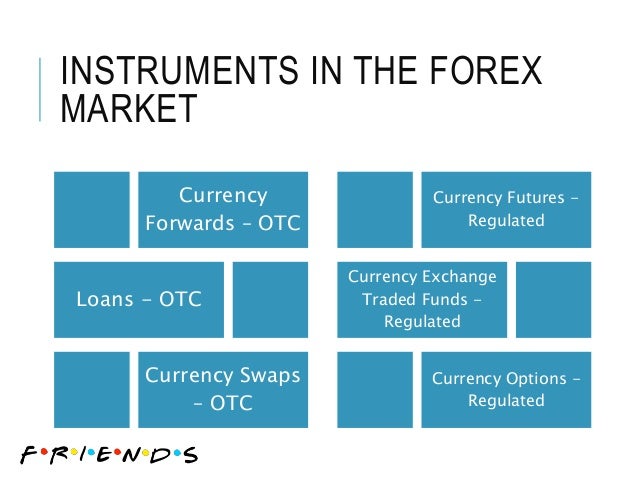 Forex otc market