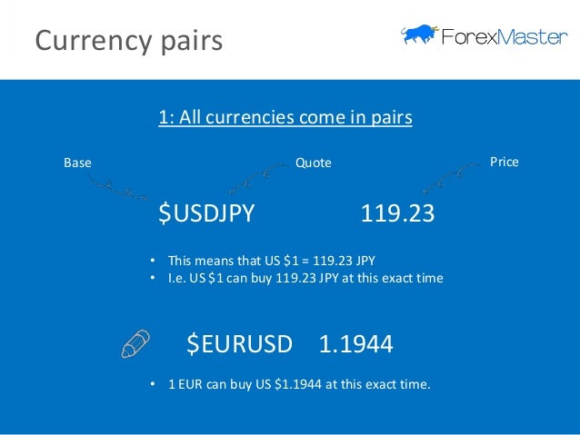 Forex Trading Terminology: 15 Most Important Forex Terms Traders Should Know - My Trading Skills forex related terms