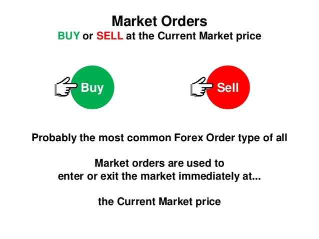 Forex order types