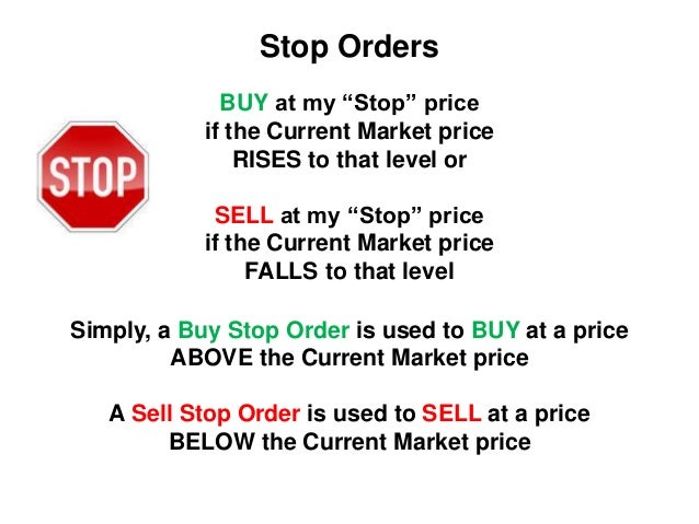 Stop limit forex