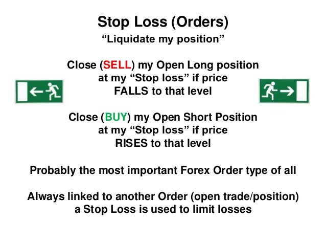 Forex market order types