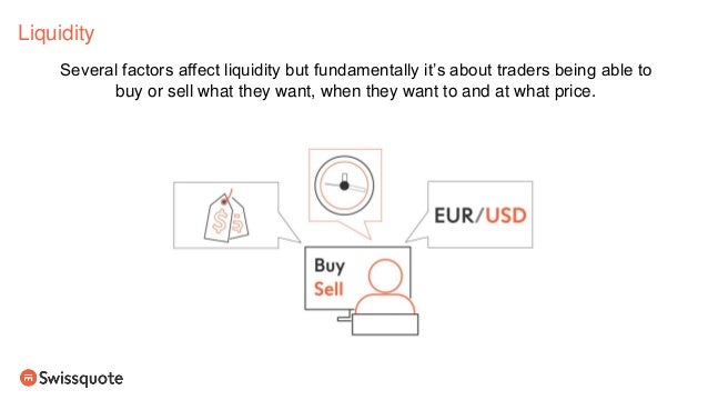 Learn To Trade Forex 1 The Forex Market Swissquote - 