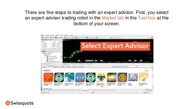 Learn To Trade Forex 16 Mt5 Expert Advisors Swissquote - 