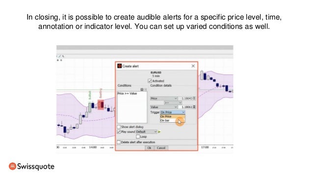 Learn To Trade Forex 20 Advanced Trader Charting Indicators - 