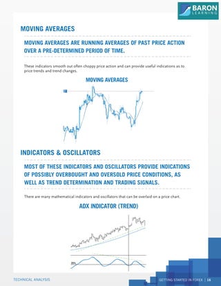 GETTING STARTED IN FOREX 16
There are many mathematical indicators and oscillators that can be overlaid on a price chart.
MOST OF THESE INDICATORS AND OSCILLATORS PROVIDE INDICATIONS
OF POSSIBLY OVERBOUGHT AND OVERSOLD PRICE CONDITIONS, AS
WELL AS TREND DETERMINATION AND TRADING SIGNALS.
INDICATORS & OSCILLATORS
These indicators smooth out often choppy price action and can provide useful indications as to
price trends and trend changes.
MOVING AVERAGES ARE RUNNING AVERAGES OF PAST PRICE ACTION
OVER A PRE-DETERMINED PERIOD OF TIME.
MOVING AVERAGES
MOVING AVERAGES
ASK
BID
ADX INDICATOR (TREND)
25%
TECHNICAL ANALYSIS
 