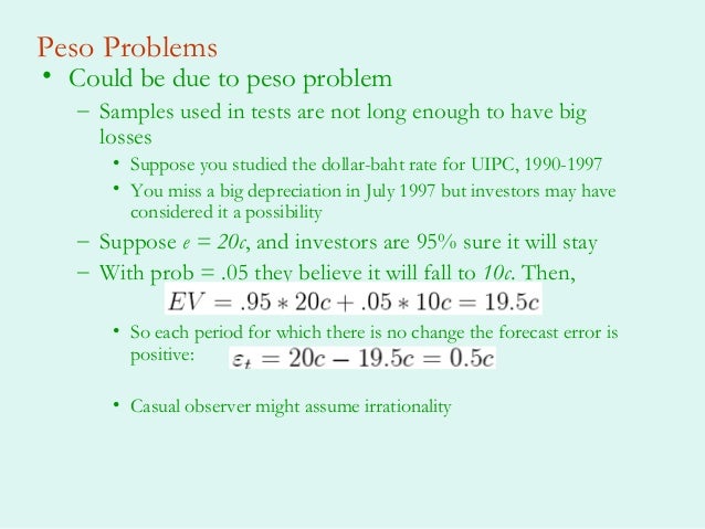 Forex violation meaning