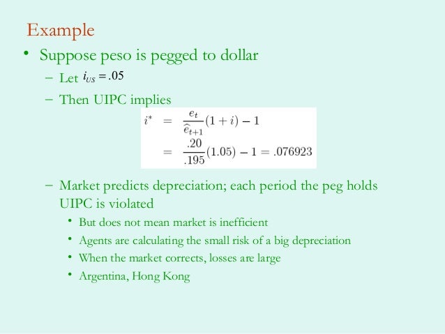 Forex presentation slides