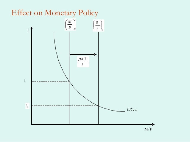 Forex reserves ppt