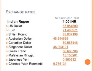 Forex ppt | PPTX