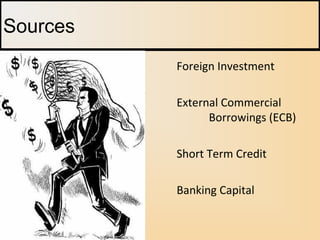 Sources
• Foreign Investment
• External Commercial
Borrowings (ECB)
• Short Term Credit
• Banking Capital
 
