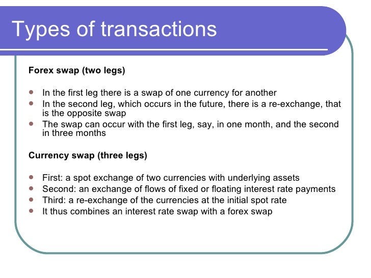 Forex swap example
