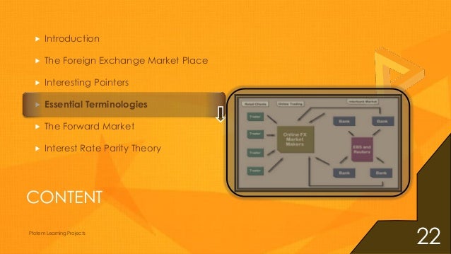 Forex primer