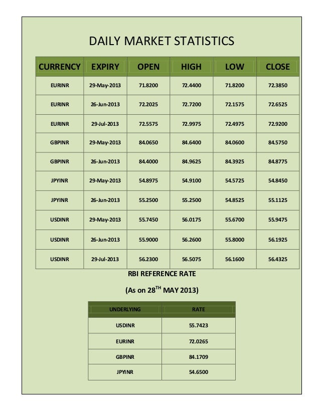 Forex tax reporting 2013