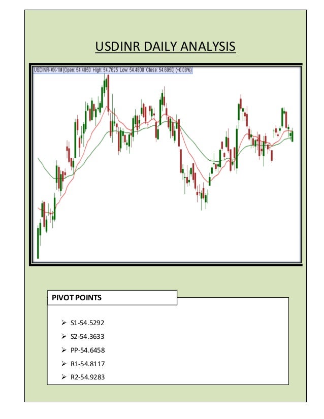 Forex tax reporting 2013