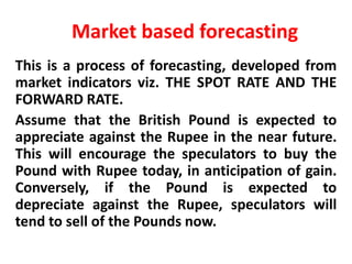 Market based forecasting
This is a process of forecasting, developed from
market indicators viz. THE SPOT RATE AND THE
FORWARD RATE.
Assume that the British Pound is expected to
appreciate against the Rupee in the near future.
This will encourage the speculators to buy the
Pound with Rupee today, in anticipation of gain.
Conversely, if the Pound is expected to
depreciate against the Rupee, speculators will
tend to sell of the Pounds now.

 