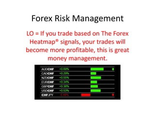 Forex Risk Management | PPTX