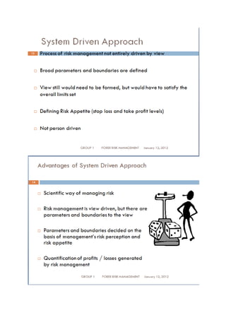 Forex risk mgmnt