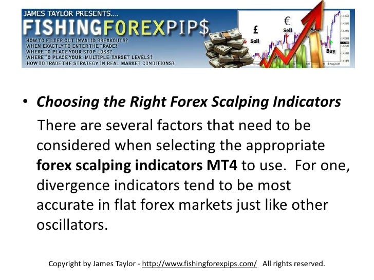 Most used forex indicators