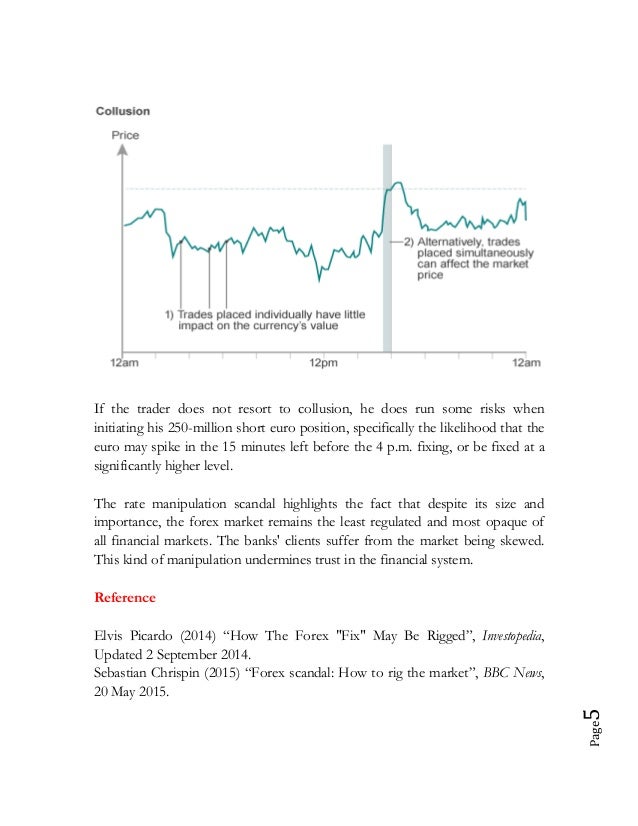Is forex trading rigged