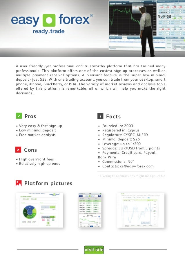 Forex card disadvantages