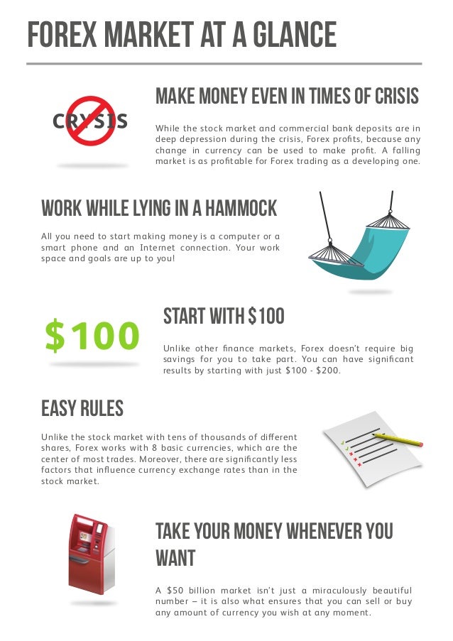 Currency trading forex 100 success secrets