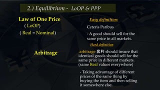 - the number of goods or services
that can be purchased with a unit
of currency.
Purchasing Power
Law of One Price
Strong:Weak:
2.) Equilibrium - LoOP & PPP
 