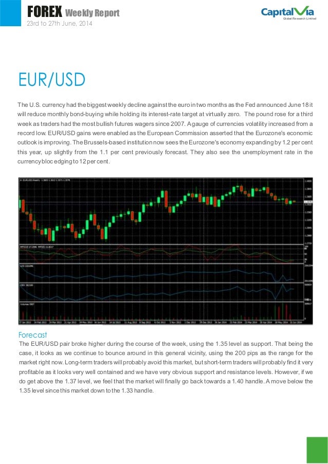 Trading Courses - Saxo | Saxo Markets SG forex education singapore