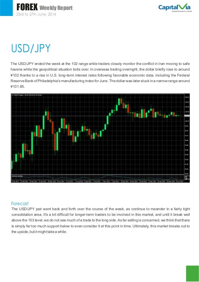 Forex Trading | Trade FX Online | SG | Saxo Markets