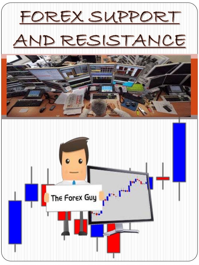 Forex 4 noobs support and resistance
