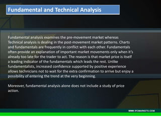 Technical Analysis in Forex Trading | PPTX