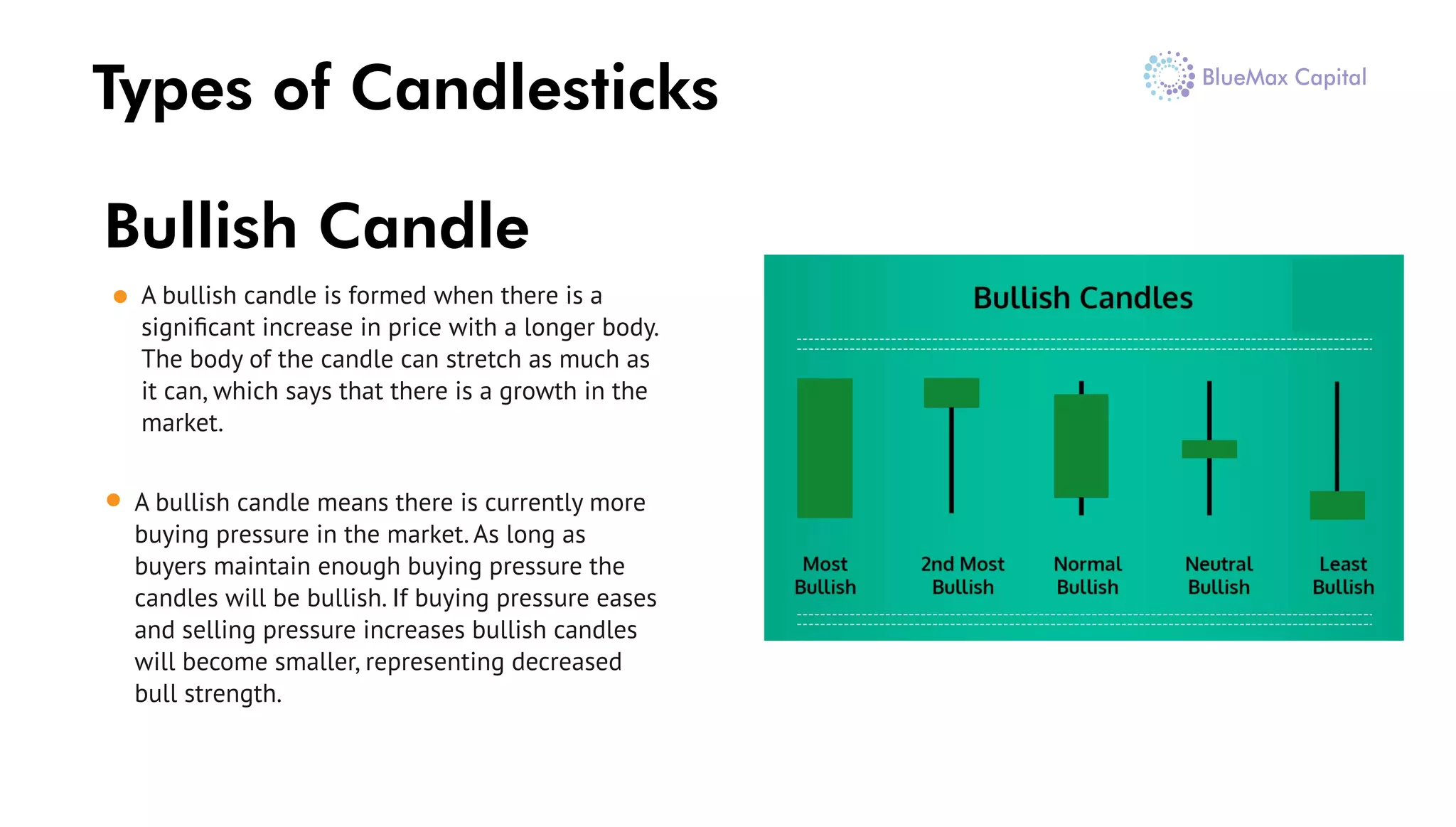 Types of Candlesticks
A bullish candle is formed when there is a
signiﬁcant increase in price with a longer body.
The body of the candle can stretch as much as
it can, which says that there is a growth in the
market.
A bullish candle means there is currently more
buying pressure in the market. As long as
buyers maintain enough buying pressure the
candles will be bullish. If buying pressure eases
and selling pressure increases bullish candles
will become smaller, representing decreased
bull strength.
Bullish Candle
 