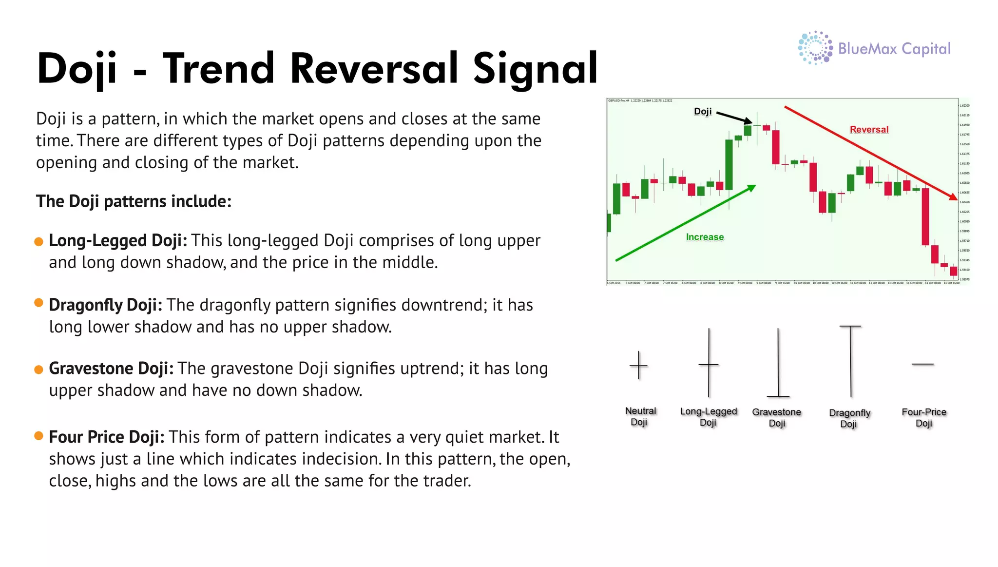 Doji is a pattern, in which the market opens and closes at the same
time. There are different types of Doji patterns depending upon the
opening and closing of the market.
Long-Legged Doji: This long-legged Doji comprises of long upper
and long down shadow, and the price in the middle.
Dragonﬂy Doji: The dragonﬂy pattern signiﬁes downtrend; it has
long lower shadow and has no upper shadow.
Gravestone Doji: The gravestone Doji signiﬁes uptrend; it has long
upper shadow and have no down shadow.
Four Price Doji: This form of pattern indicates a very quiet market. It
shows just a line which indicates indecision. In this pattern, the open,
close, highs and the lows are all the same for the trader.
The Doji patterns include:
Doji - Trend Reversal Signal
 