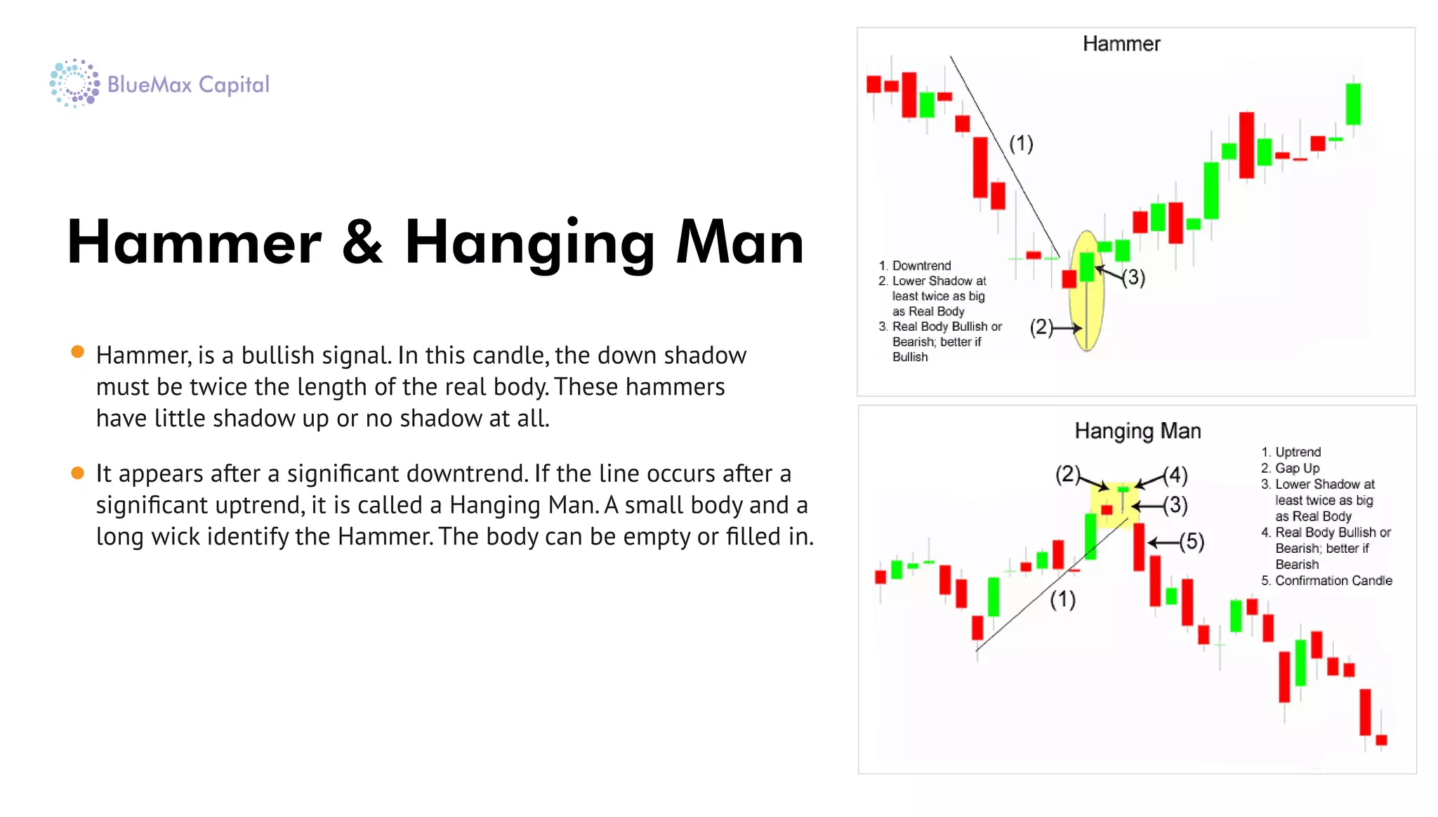 Hammer & Hanging Man
Hammer, is a bullish signal. In this candle, the down shadow
must be twice the length of the real body. These hammers
have little shadow up or no shadow at all.
It appears after a signiﬁcant downtrend. If the line occurs after a
signiﬁcant uptrend, it is called a Hanging Man. A small body and a
long wick identify the Hammer. The body can be empty or ﬁlled in.
 