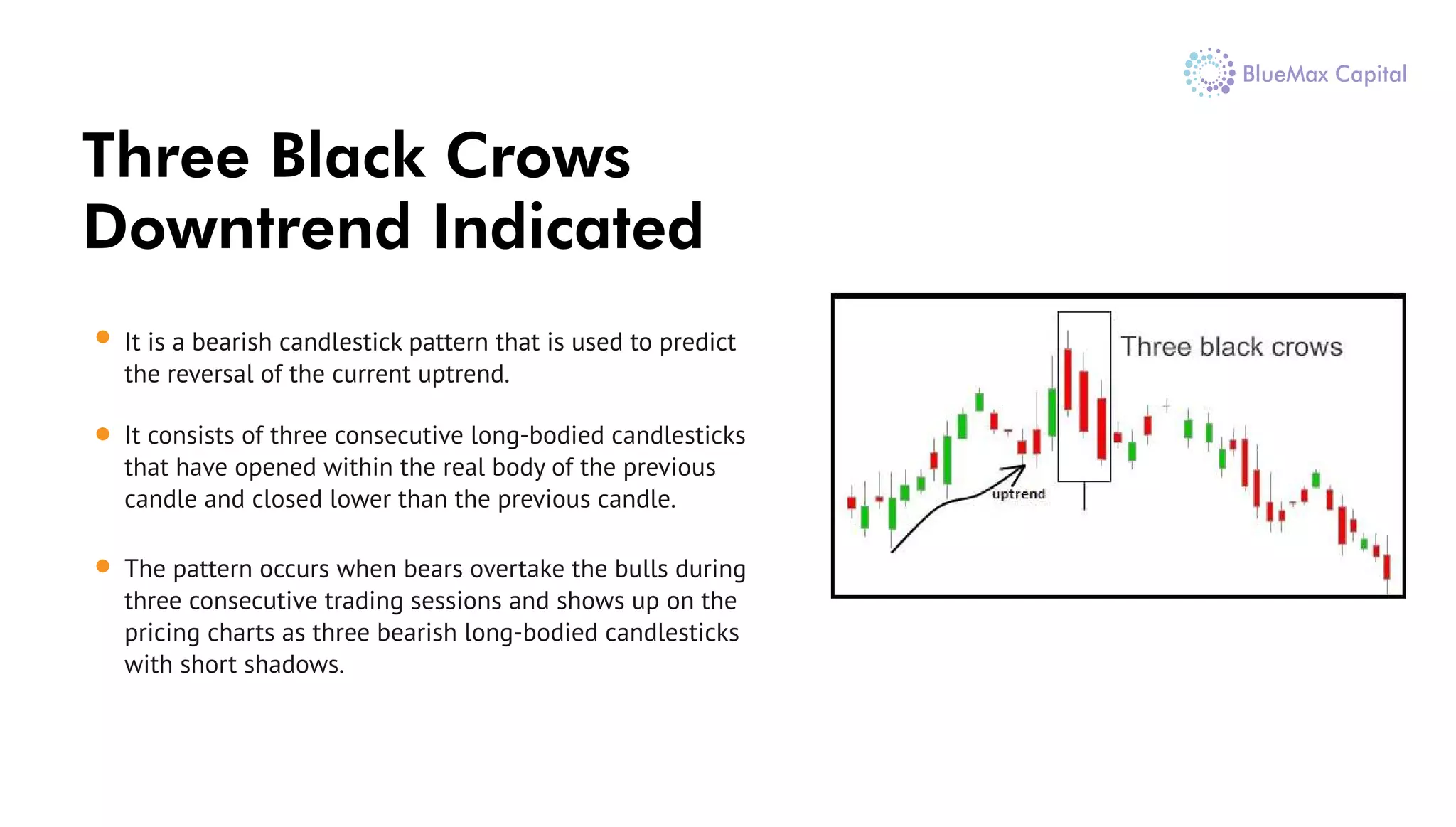Three Black Crows
Downtrend Indicated
It is a bearish candlestick pattern that is used to predict
the reversal of the current uptrend.
It consists of three consecutive long-bodied candlesticks
that have opened within the real body of the previous
candle and closed lower than the previous candle.
The pattern occurs when bears overtake the bulls during
three consecutive trading sessions and shows up on the
pricing charts as three bearish long-bodied candlesticks
with short shadows.
 