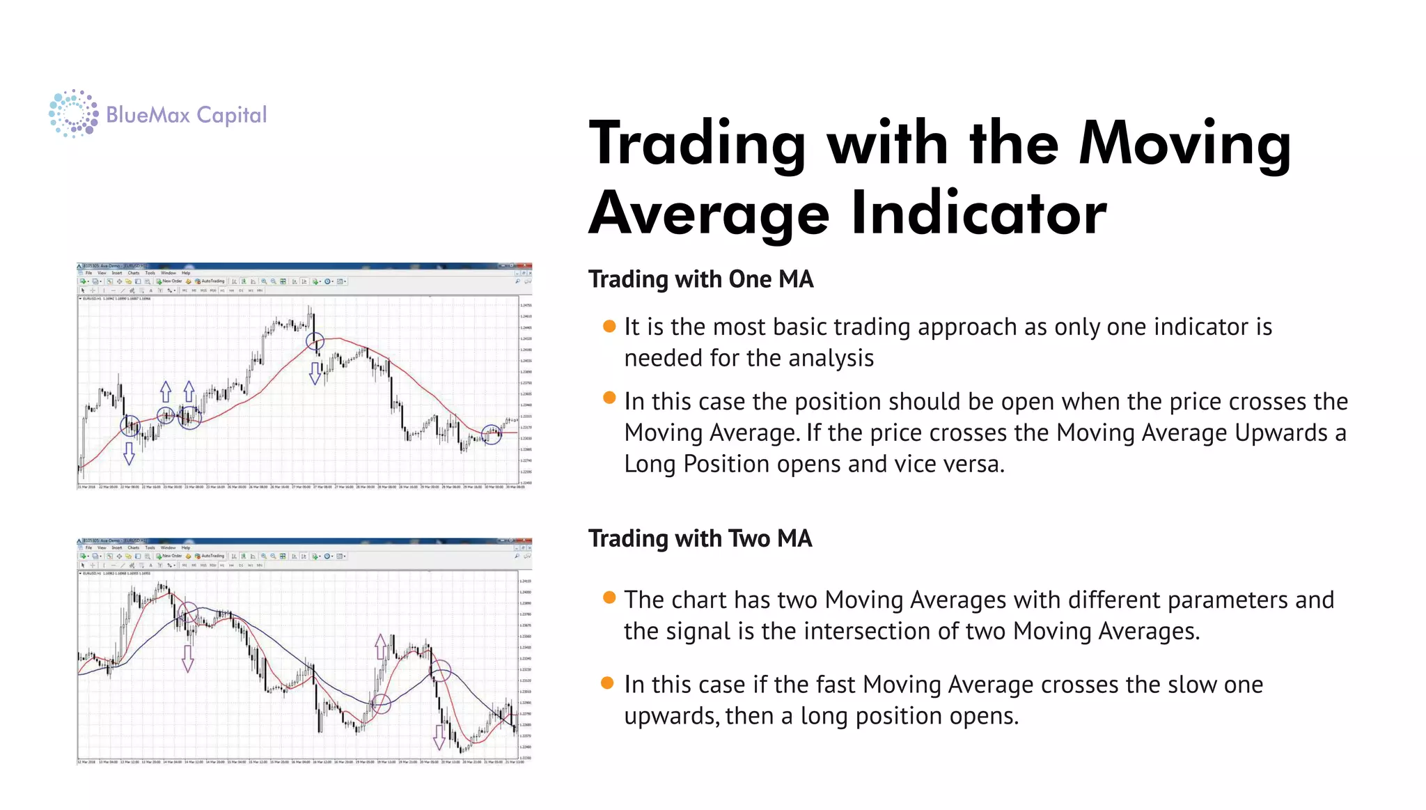It is the most basic trading approach as only one indicator is
needed for the analysis
Trading with the Moving
Average Indicator
Trading with One MA
Trading with Two MA
The chart has two Moving Averages with different parameters and
the signal is the intersection of two Moving Averages.
In this case if the fast Moving Average crosses the slow one
upwards, then a long position opens.
In this case the position should be open when the price crosses the
Moving Average. If the price crosses the Moving Average Upwards a
Long Position opens and vice versa.
 