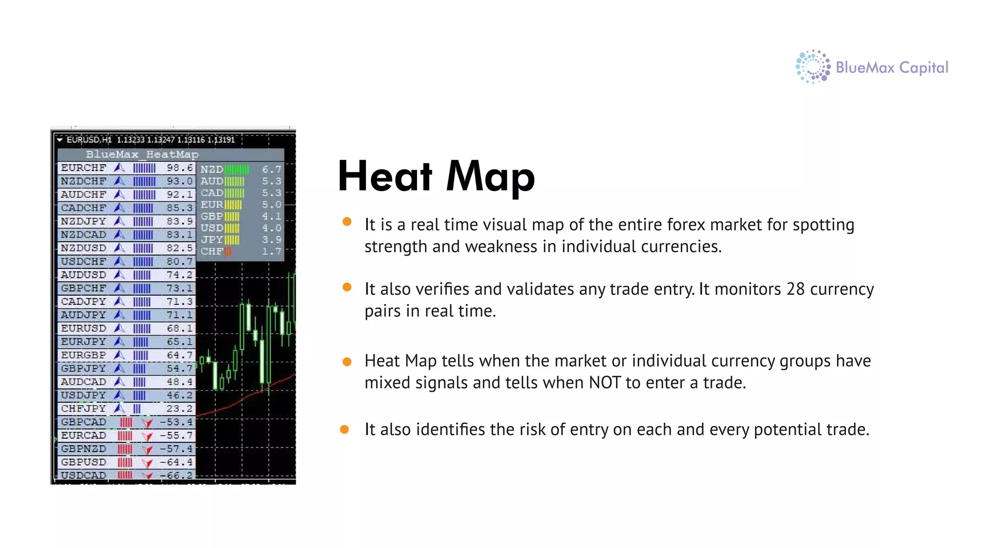 Heat Map
It also identiﬁes the risk of entry on each and every potential trade.
It is a real time visual map of the entire forex market for spotting
strength and weakness in individual currencies.
It also veriﬁes and validates any trade entry. It monitors 28 currency
pairs in real time.
Heat Map tells when the market or individual currency groups have
mixed signals and tells when NOT to enter a trade.
 