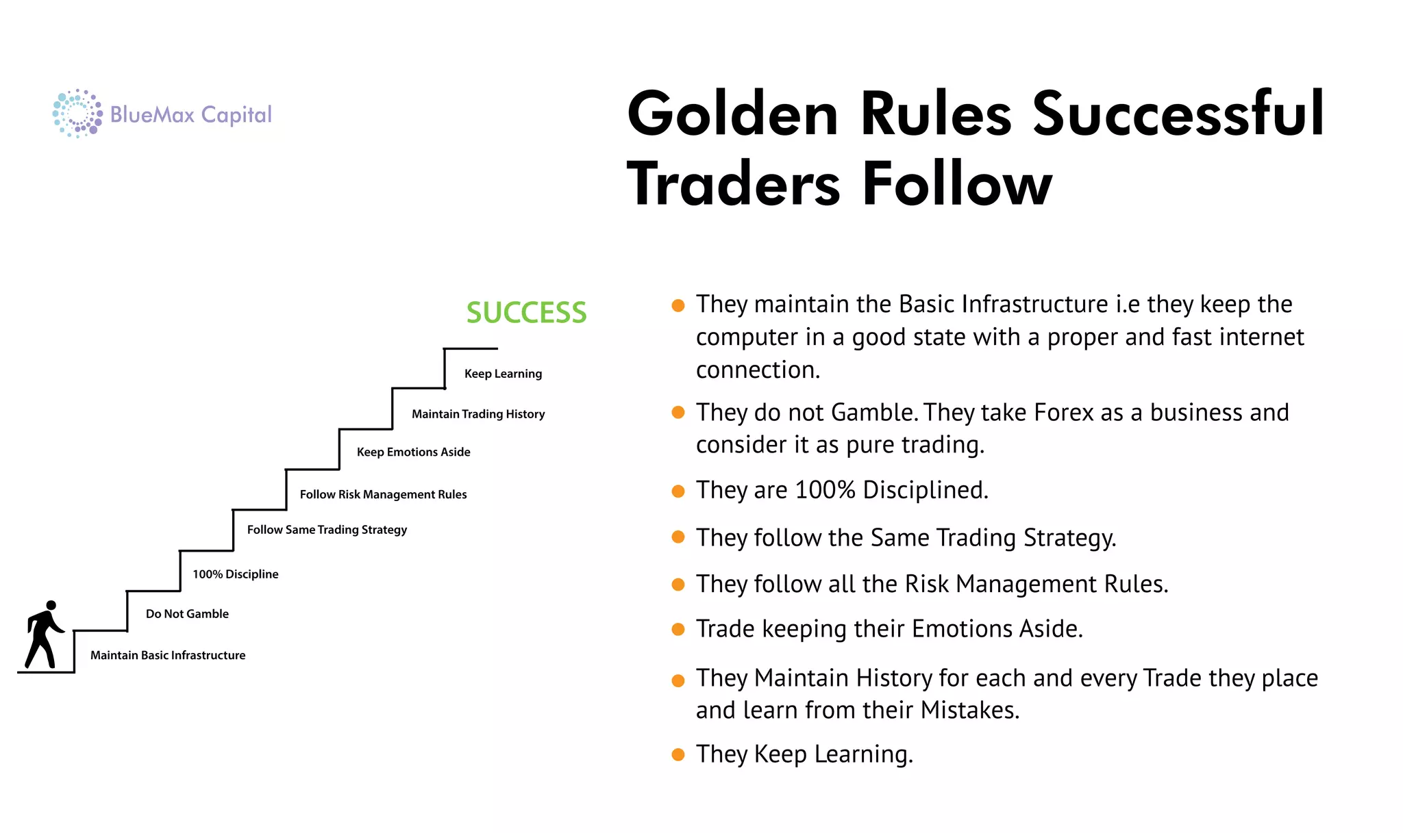 Golden Rules Successful
Traders Follow
They maintain the Basic Infrastructure i.e they keep the
computer in a good state with a proper and fast internet
connection.
They do not Gamble. They take Forex as a business and
consider it as pure trading.
They are 100% Disciplined.
They follow the Same Trading Strategy.
They follow all the Risk Management Rules.
Trade keeping their Emotions Aside.
They Maintain History for each and every Trade they place
and learn from their Mistakes.
They Keep Learning.
Maintain Basic Infrastructure
Do Not Gamble
100% Discipline
Follow Same Trading Strategy
Follow Risk Management Rules
Keep Emotions Aside
Maintain Trading History
Keep Learning
SUCCESS
 