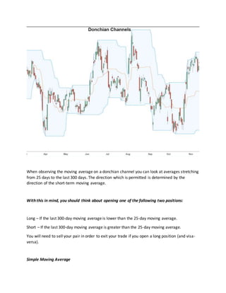 Forex trade for beginner