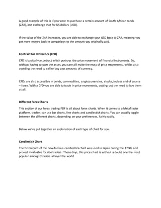 Forex trade for beginner