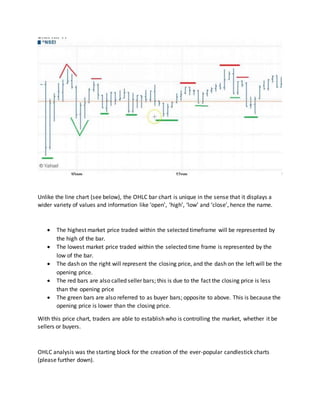 Forex trade for beginner