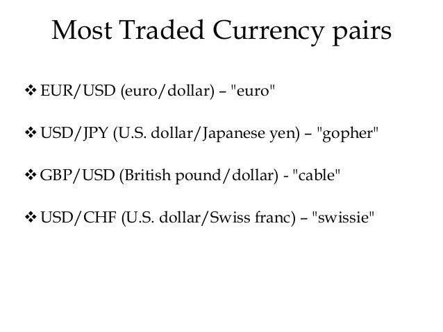 Most heavily traded forex pairs