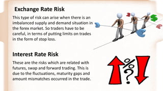 Exchange Rate Risk
This type of risk can arise when there is an
Click to edit Master text styles
imbalanced supply and demand situation in
Second
the forex market. Solevel
traders have to be
Third level
careful, in terms of putting limits on trades
in the form of stop loss.

Interest Rate Risk
These are the risks which are related with
futures, swap and forward trading. This is
due to the fluctuations, maturity gaps and
amount mismatches occurred in the trade.

 