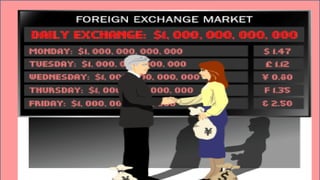 We Wish you a

Happy Currency Trading!!!

 