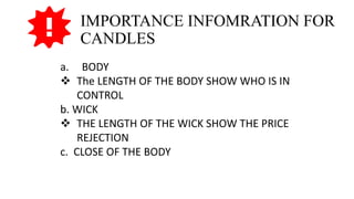 IMPORTANCE INFOMRATION FOR
CANDLES
a. BODY
 The LENGTH OF THE BODY SHOW WHO IS IN
CONTROL
b. WICK
 THE LENGTH OF THE WICK SHOW THE PRICE
REJECTION
c. CLOSE OF THE BODY
 