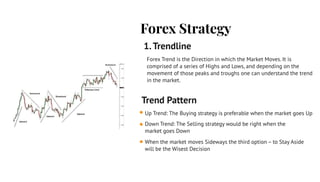 Forex Trading - How to Create a Trading Strategy | PDF